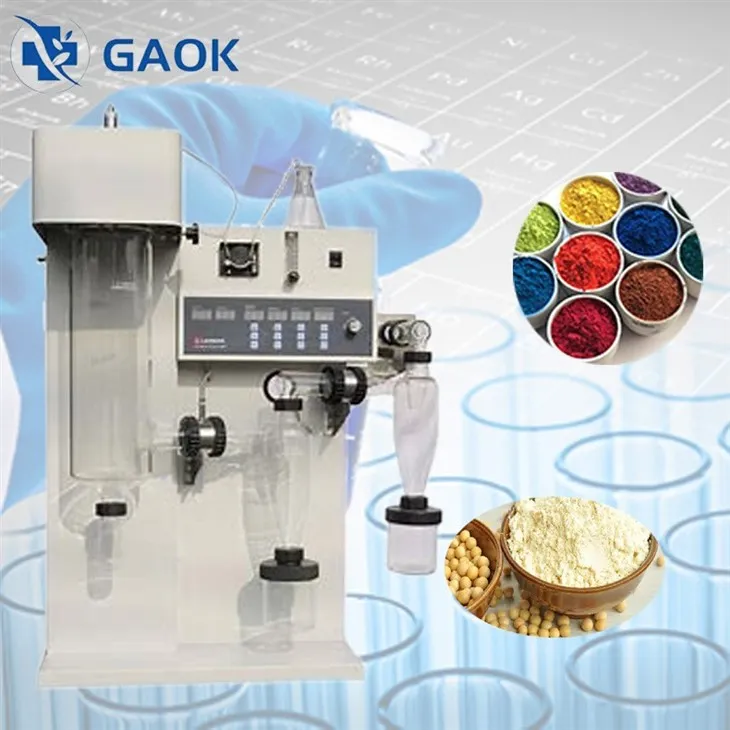 ミルクパウダー加工ライン