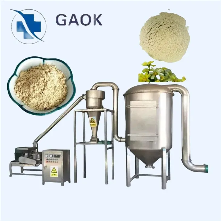 食品およびスパイスグラインダー