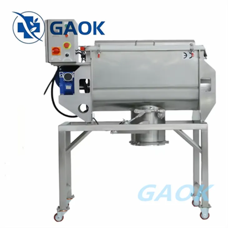 小さなリボンブレンダー