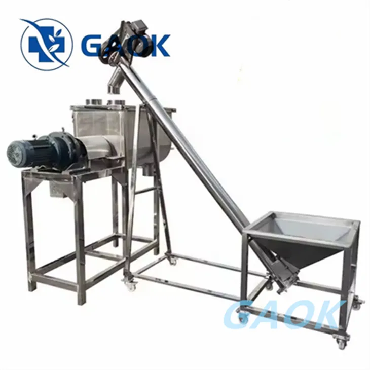 lab scale ribbon blender